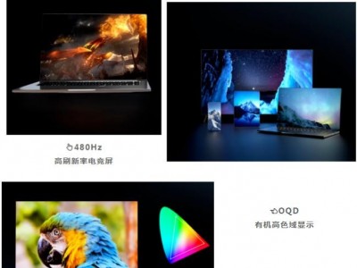 京东方展出的多项创新科技十分亮眼：480Hz高刷新率电竞屏，动态清晰无拖影，为用户带来极速流畅的游戏体验；OQD有机高色域显示拥有超高色域；超薄防窥显示可在防窥与共享之间一键切换；超窄边框无界显示，通过内部结构和工艺的优化，实现了行业领先的0.9mm极致超窄边框，超高屏占比为用户打造完美的沉浸式极致体验。
