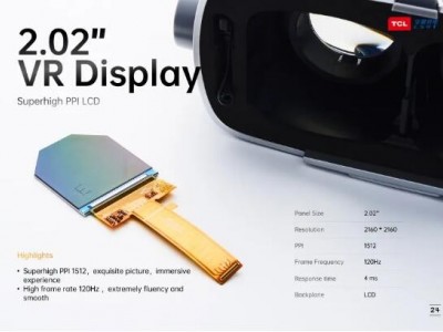 全球首发+全球最高PPI
2.02” 1512 PPI VR显示屏这是TCL华星发布的首款VR显示屏，标志着TCL华星正式进军VR显示领域。这款2.02” 1512 PPI LCD VR显示屏，其PPI之高已达到了业界领先水准，极大改善了VR显示一大痛点——纱窗效应，给用户带来更加极致细腻的VR体验。除了超高PPI，这款产品还拥有120Hz高刷新率，可呈现更流畅、更真实、更具沉浸感的虚拟世界体验。