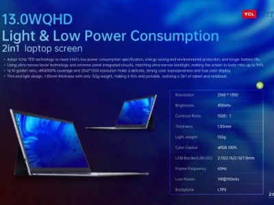 13”WQHD轻薄低功耗2in1笔电屏采用了16:10的黄金比例，色域高达sRGB100%全覆盖，分辨率2160*1350，画面细腻，色彩表现力强，还原真实色彩，带来视觉盛宴；面板和背光均采用超低功耗技术，延长续航时间；使用DC调光，彻底消除高频频闪，降低人眼疲劳；辅以轻薄化设计，无论是追剧娱乐，亦或是办公使用，便捷的同时还能给人带来健康舒适的视觉体验。