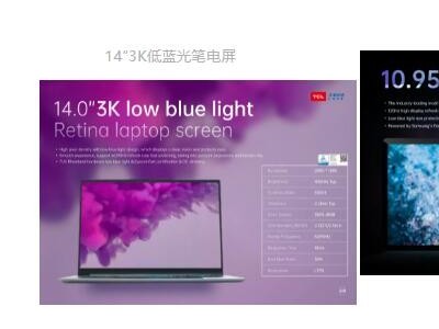 本次展出了两款硬件低蓝光产品代表，14”3K低蓝光笔电屏曾获TÜV莱茵硬件低蓝光和Eyesafe Display 双认证。而10.95”120Hz 低蓝光平板屏，是全球首款120Hz incell产品，同时也是全球首批硬件低蓝光LCD平板显示屏。