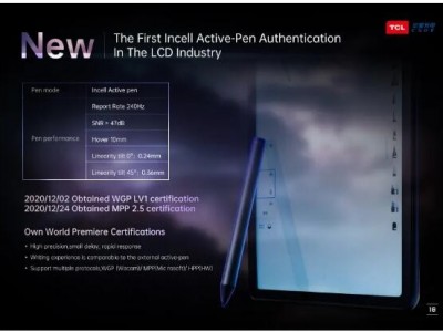 TCL华星In-Cell主动笔技术的10.95”主动笔平板屏。得益于领先业界的In-Cell技术，这款平板屏在主动笔书写时，精度高，压感体验真实，能够完美模拟笔迹粗细浓淡，给用户带来媲美纸张书写的流畅体验。