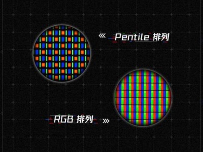 图片来源：WHYLAB