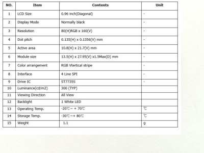 TFT0.96寸液晶显示屏 彩屏  8Pin图3