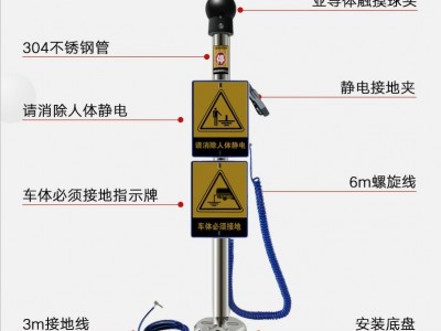 人体静电释放器触摸式工业用除静电球防爆加油站静电消除器本安型图2