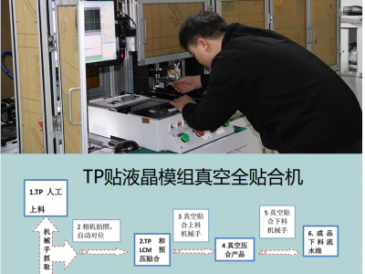 0.9-16寸液晶模组TP+LCM全贴合设备图1