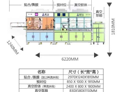 视 觉 对 位 全 自 动 贴 合 设 备图2