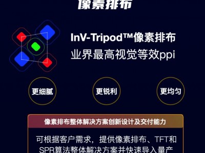 简介：