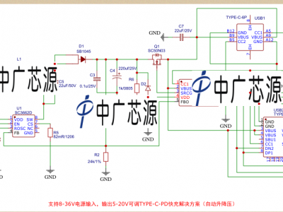 车载快充 自动升降压PD快充方案图2