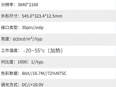 京东方23.8寸4K液晶屏GV238QUB-N10图2