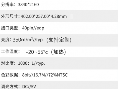 京东方15.6寸4K液晶屏QV156FHB-N80图3