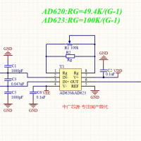 替代ADA4077,ADA4177,OPAX277等管脚兼容