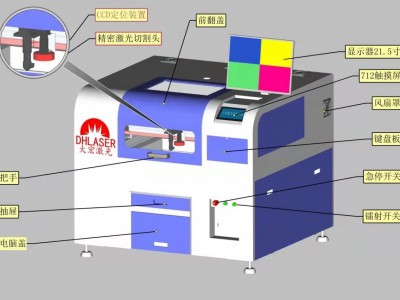 PET触摸屏、偏光片激光切割机图1