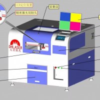 PET触摸屏、偏光片激光切割机