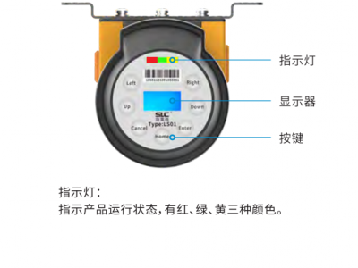 激光扫描仪图4