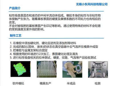 真空粘附吸盘 DPSC 物理吸附图2
