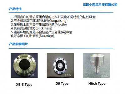 真空粘附吸盘 DPSC 物理吸附图3