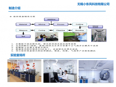 真空粘附吸盘 DPSC 物理吸附图4