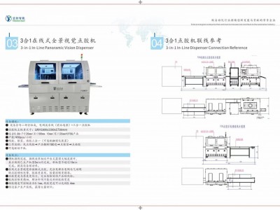 三合一视觉喷阀点胶机图2