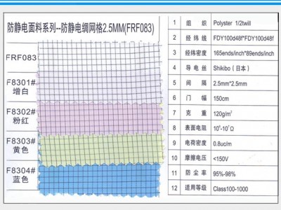 防静电布料图3