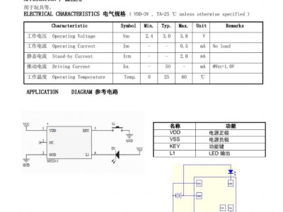 免费送样厂家直销YL1641F SOT23-5封装闪灯IC图2
