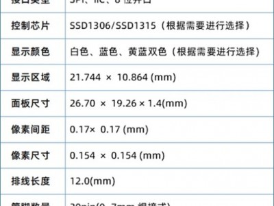 OLED显示屏图3