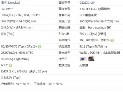 现货供应群创12.1寸液晶屏G121X1-L04低价清仓图2