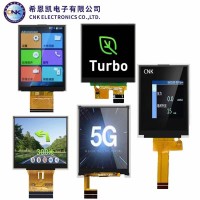 中小尺寸显示屏-工控、车载、医疗、消费