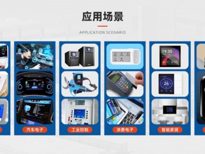 中小尺寸显示屏-工控、车载、医疗、消费图3