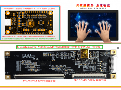 ATMXT1666触摸屏芯片方案 支持12.1寸 天吉智芯图3