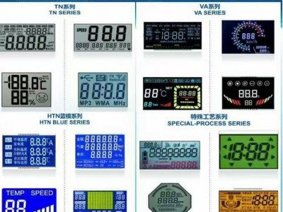 长期供应黑白屏模组。图2